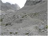 Passo Tre Croci - Sella di Punta Nera